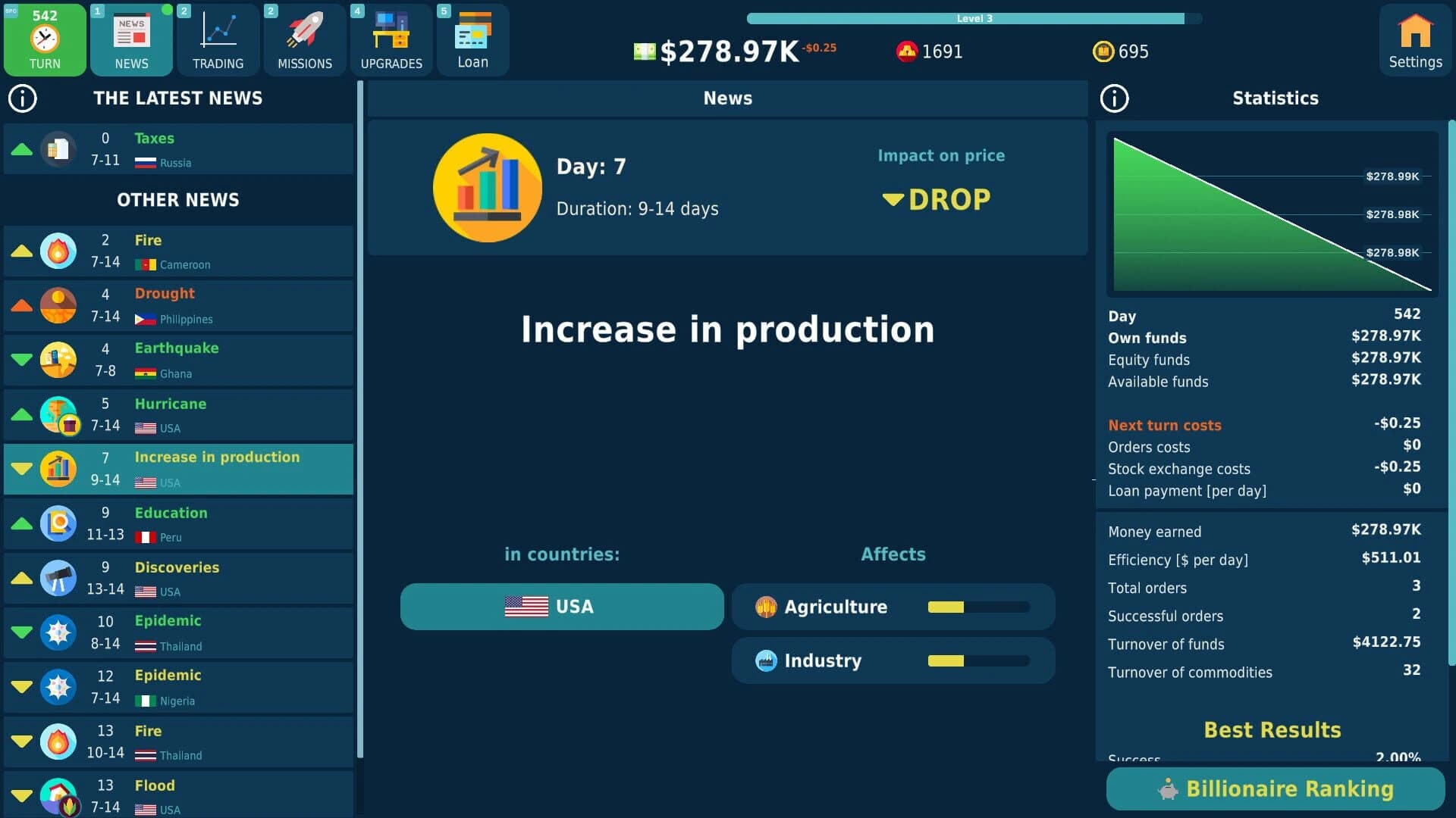 Stock Exchange Game screenshot 2