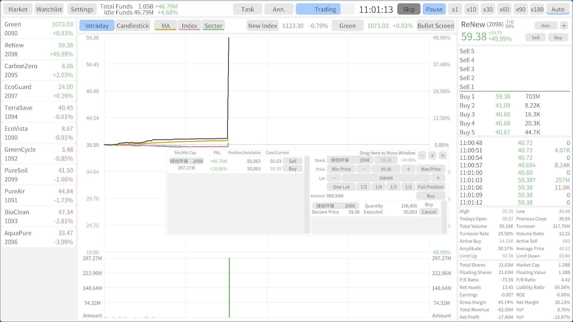 Stocks: Main Force Simulator screenshot 5
