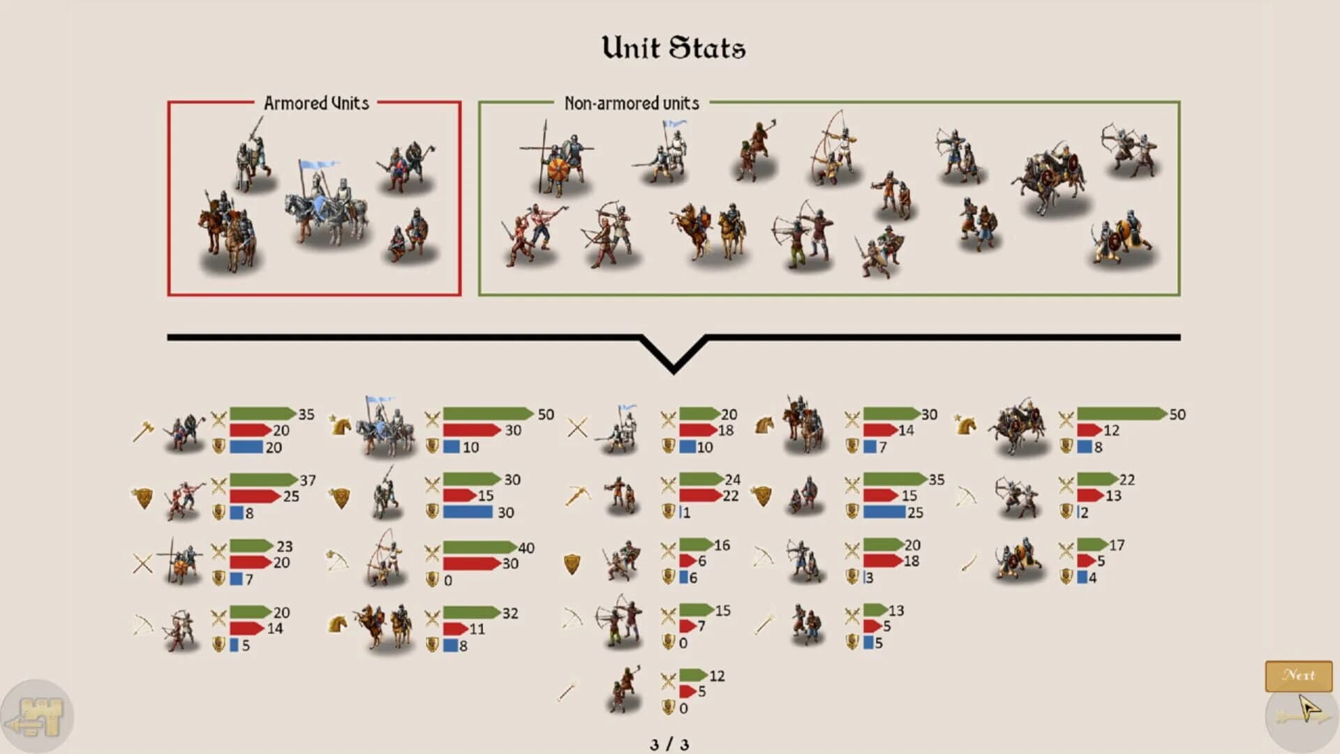 Strategy & Tactics: Wargame Collection screenshot 5