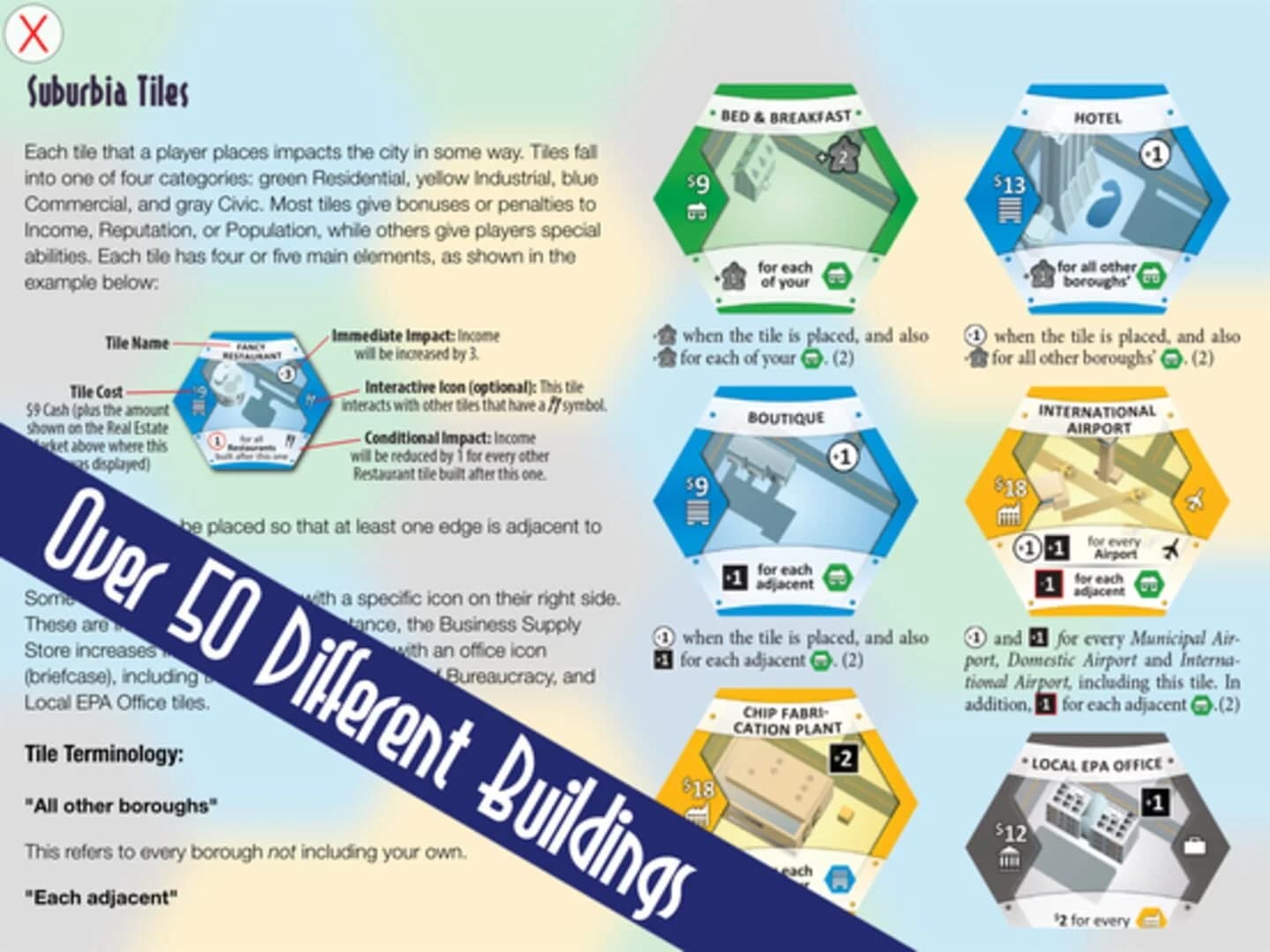 Suburbia screenshot 2