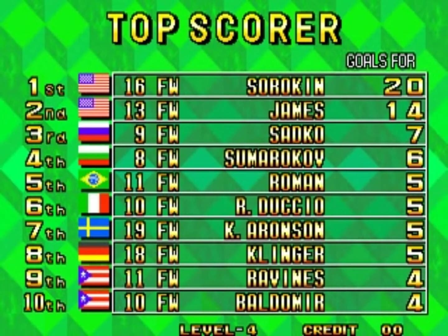 Super Sidekicks 3: The Next Glory screenshot 5