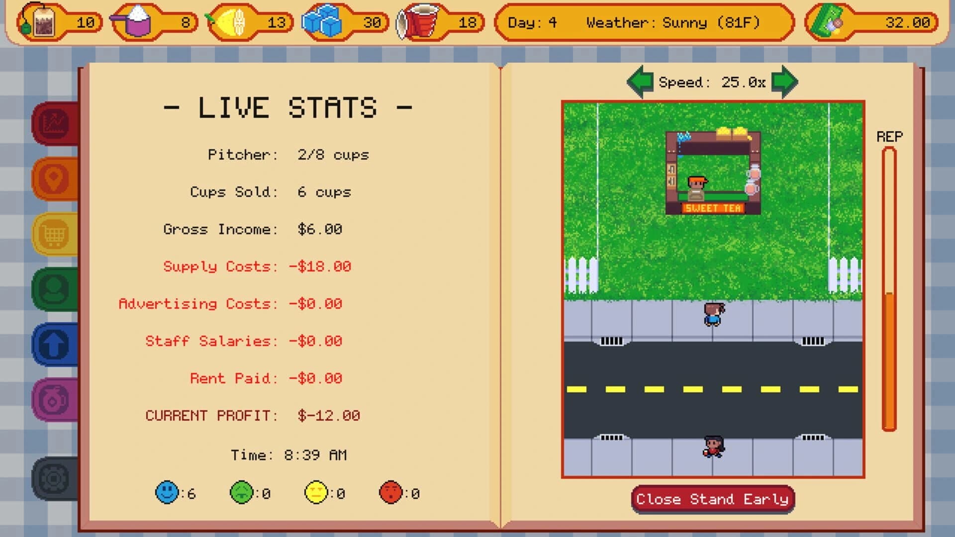 Sweet Tea Tycoon screenshot 3