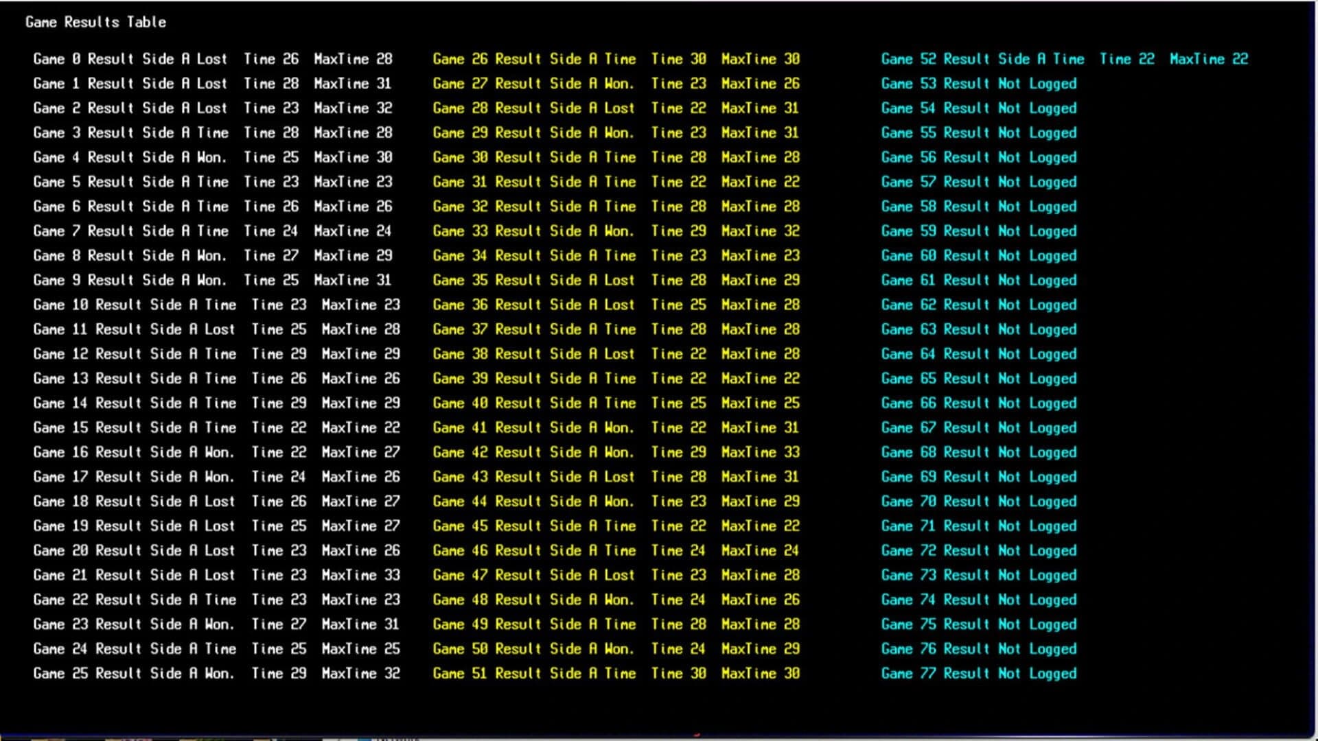 Swords & Shields AdvBattleBoard screenshot 4