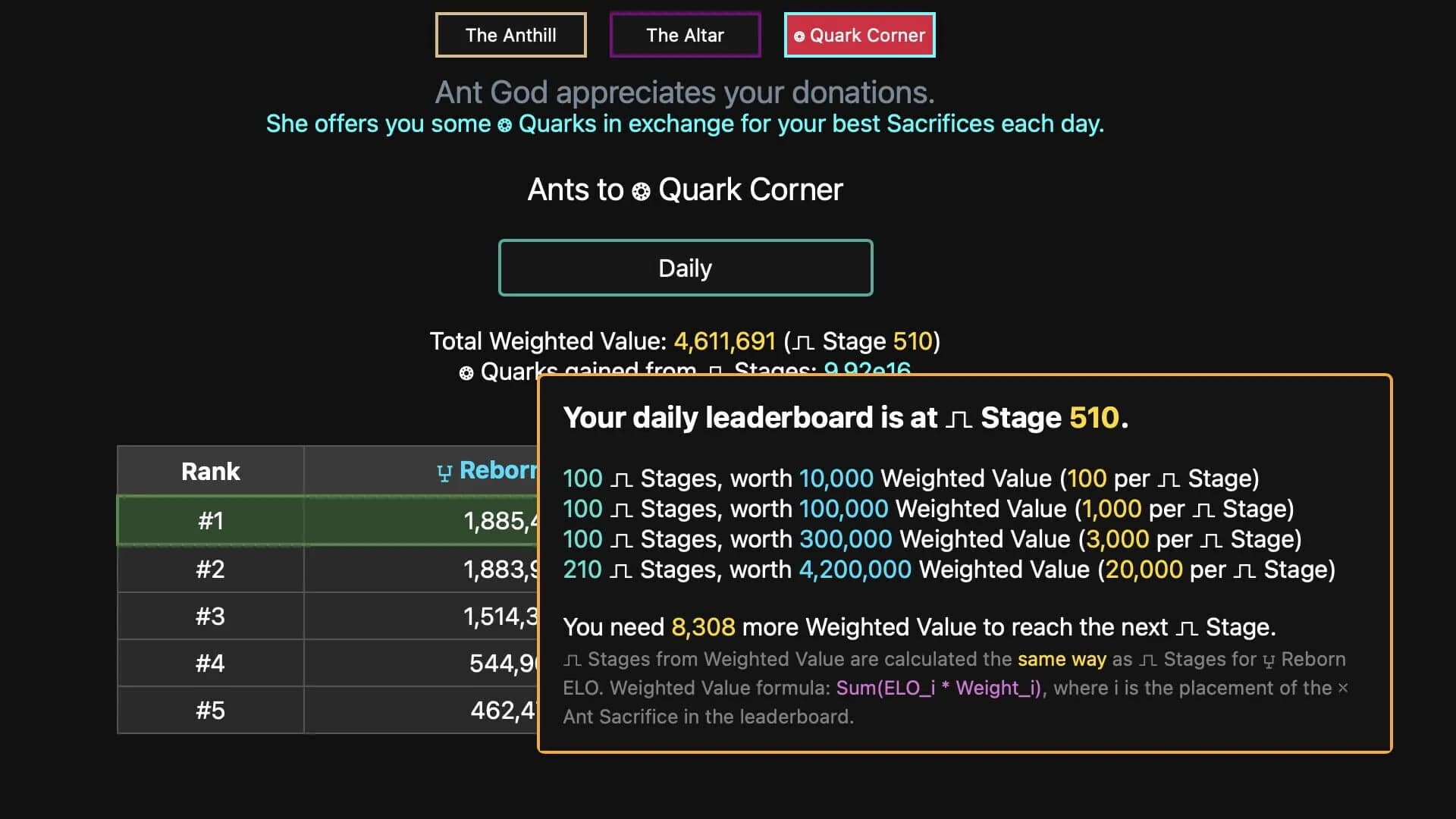 Synergism screenshot 2