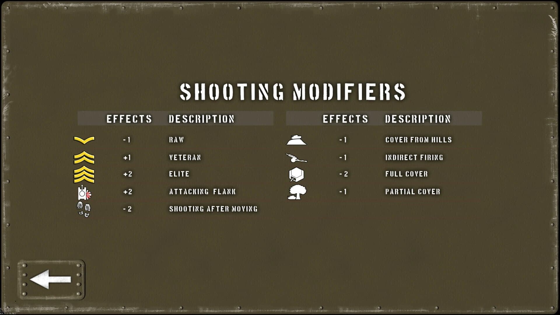 Tank Battle: Normandy screenshot 3