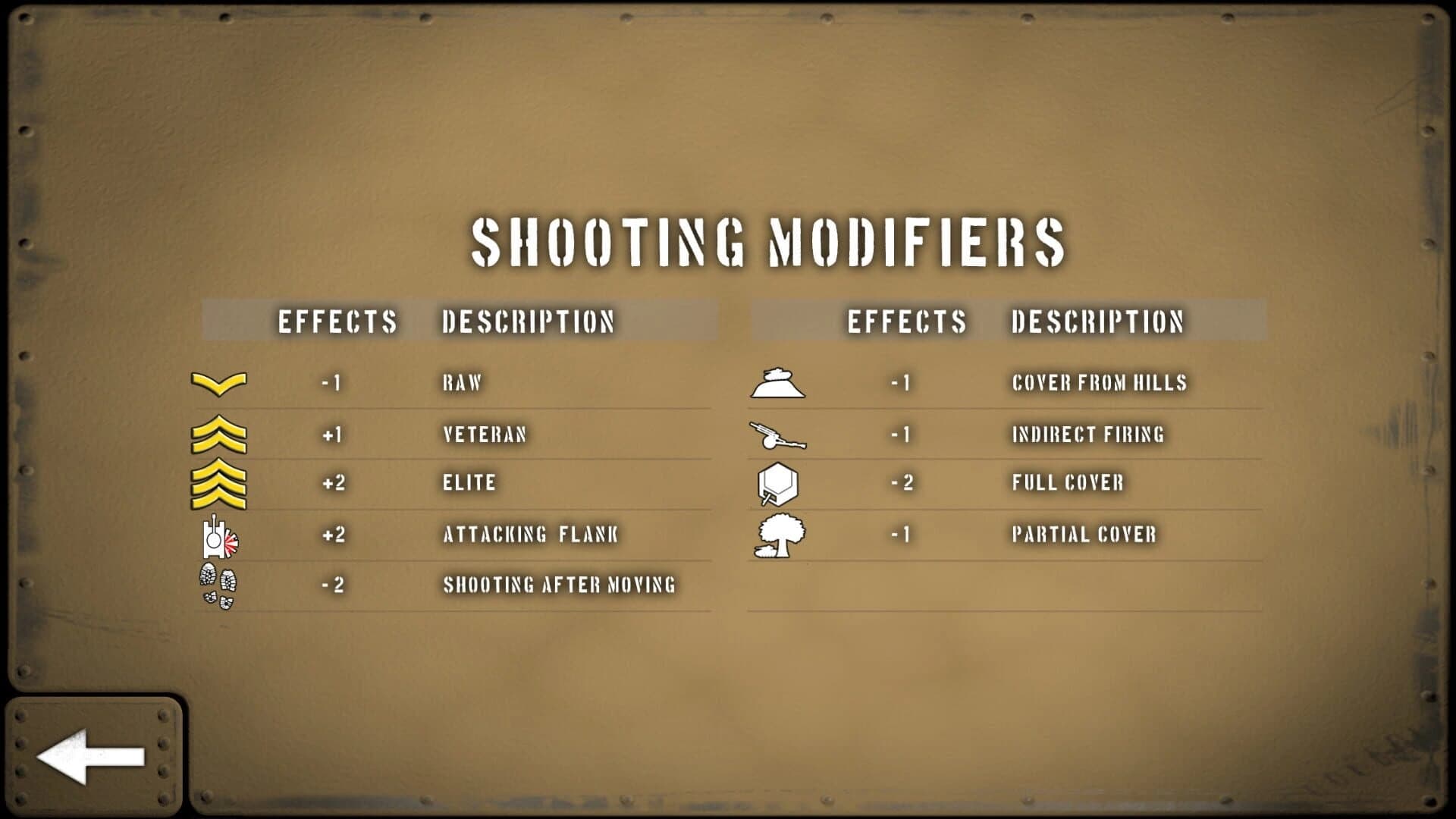 Tank Battle: North Africa screenshot 1