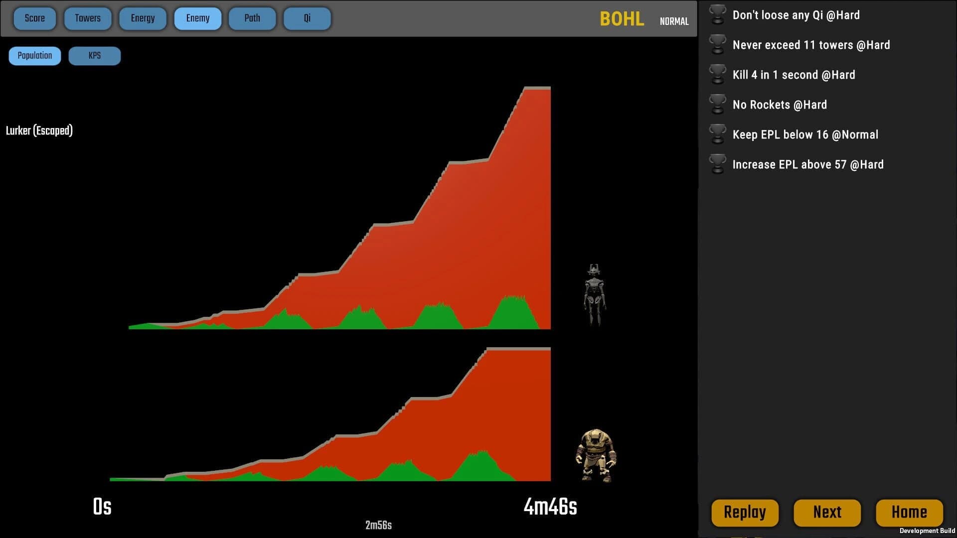 Tau Defense screenshot 3