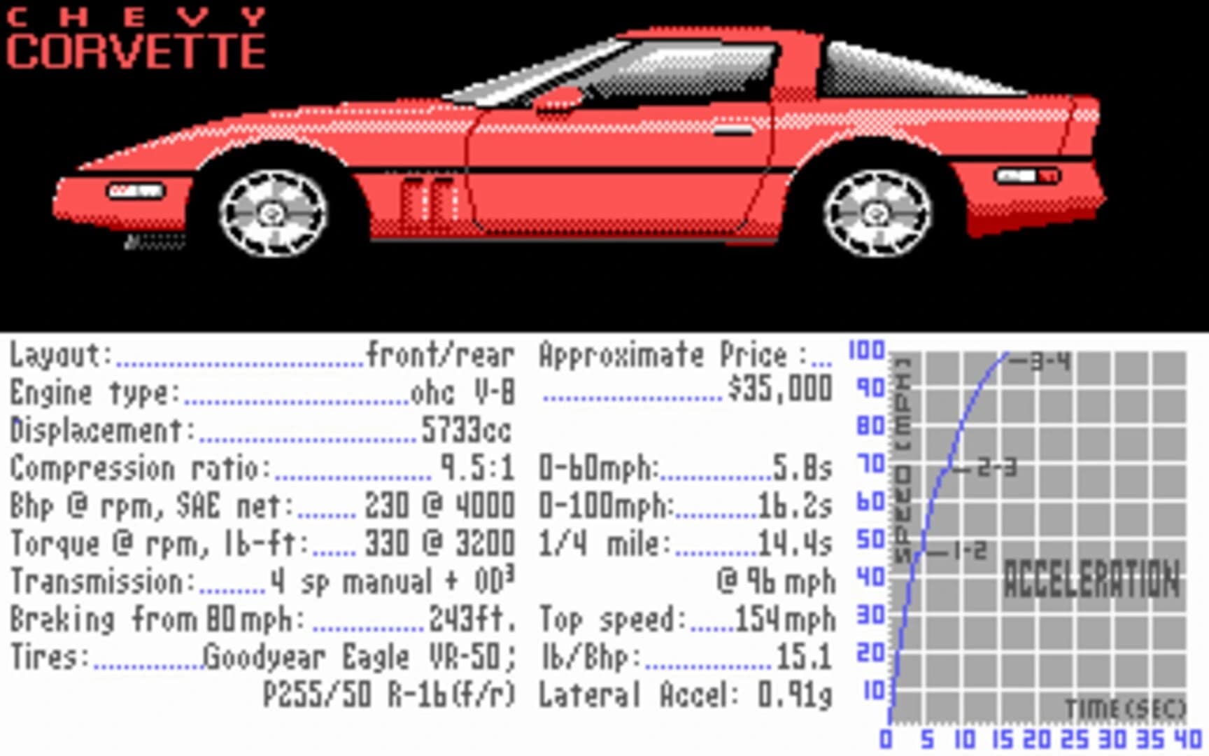 Test Drive screenshot 2