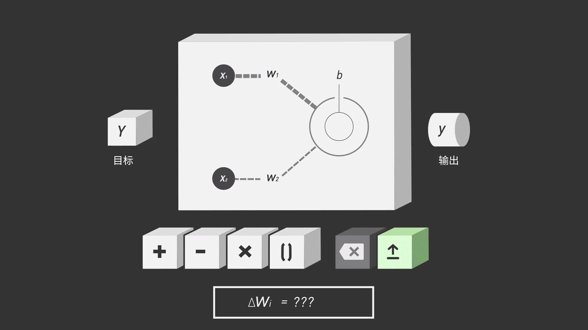 The Birth of an Artificial Intelligence screenshot 4
