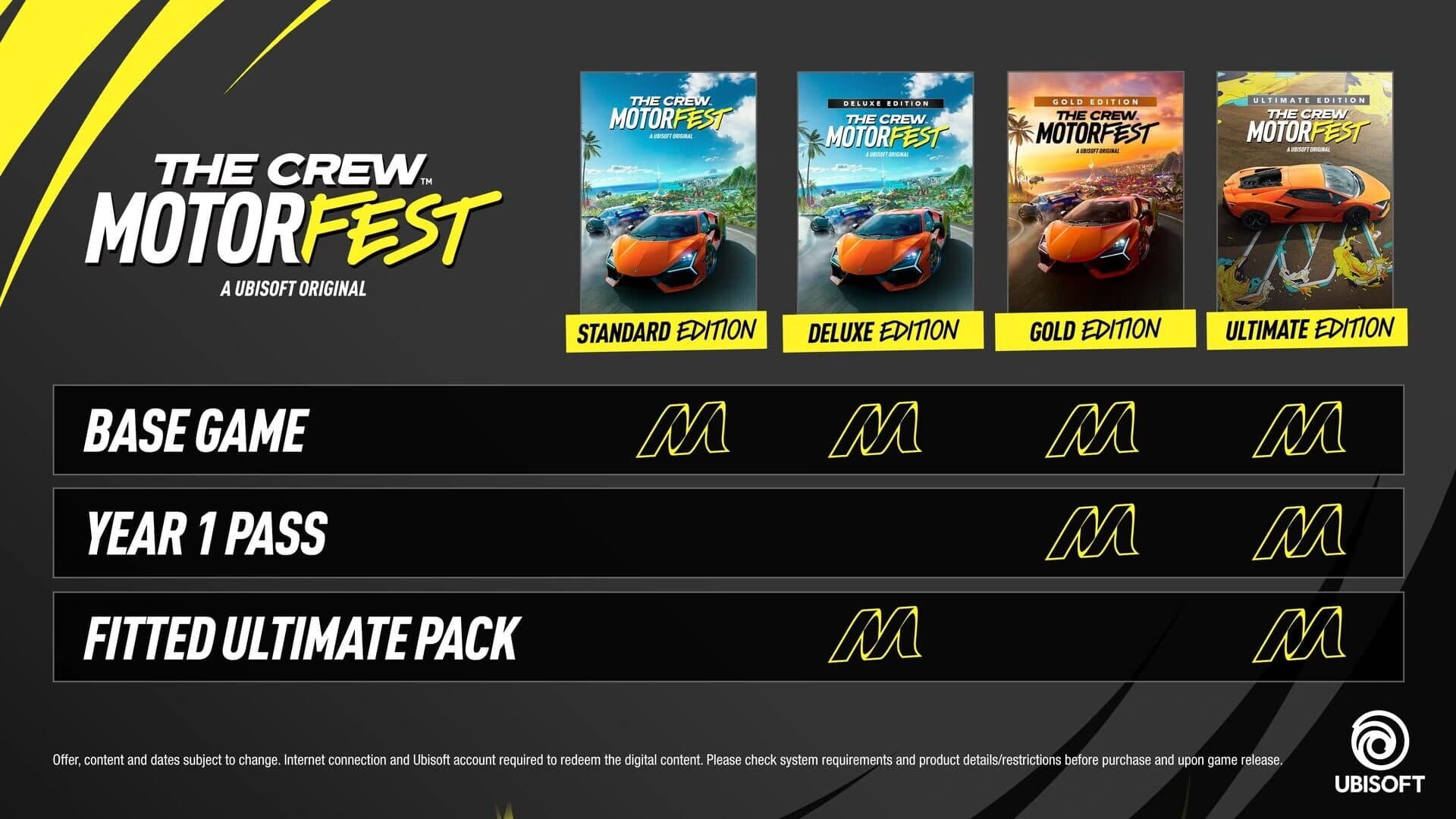 The Crew: Motorfest - Deluxe Edition screenshot 5