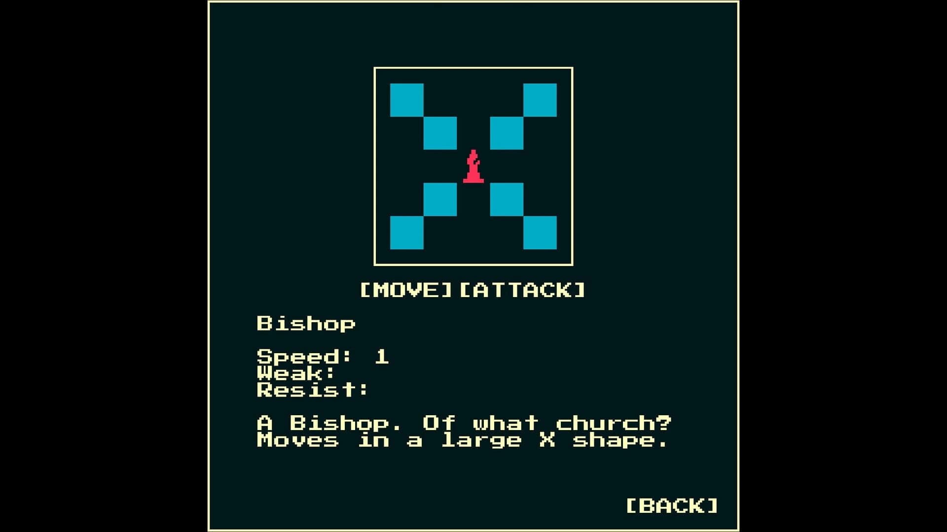 The Dungeon: Dungeon Awaits screenshot 2