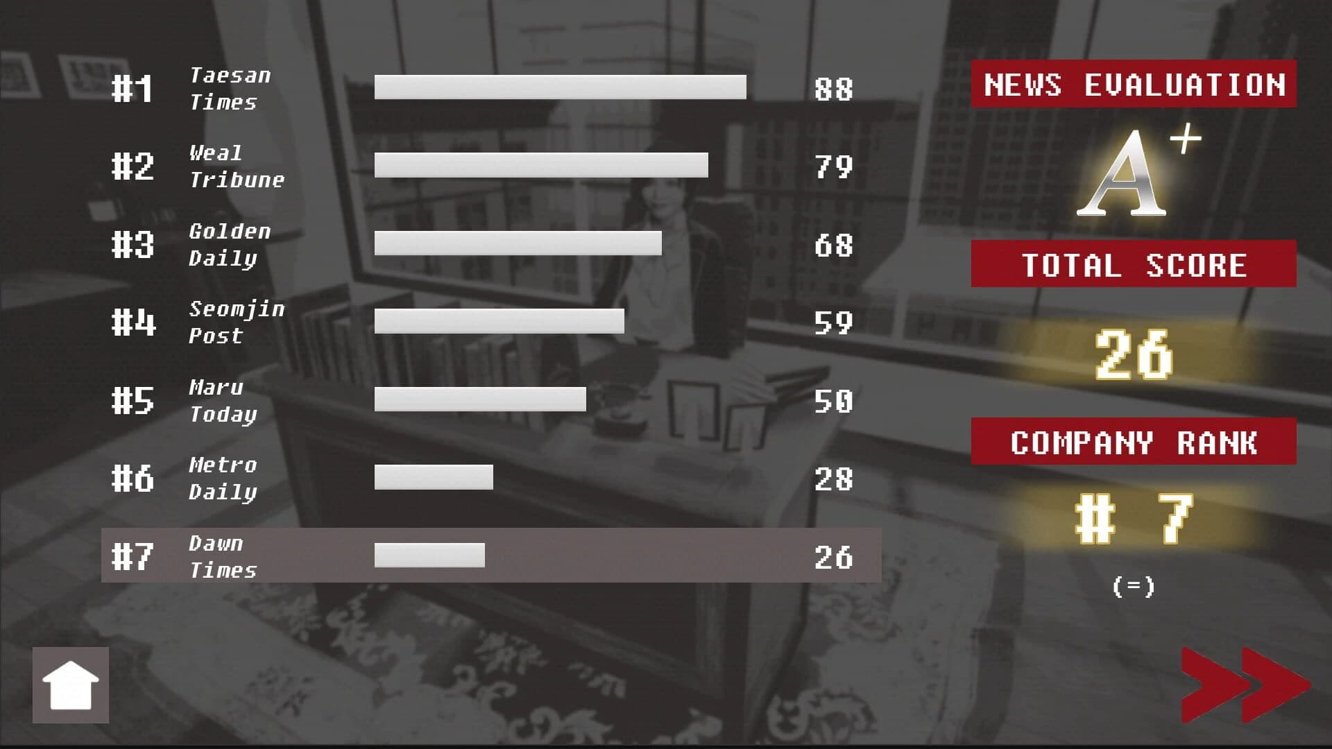 The Editor screenshot 5