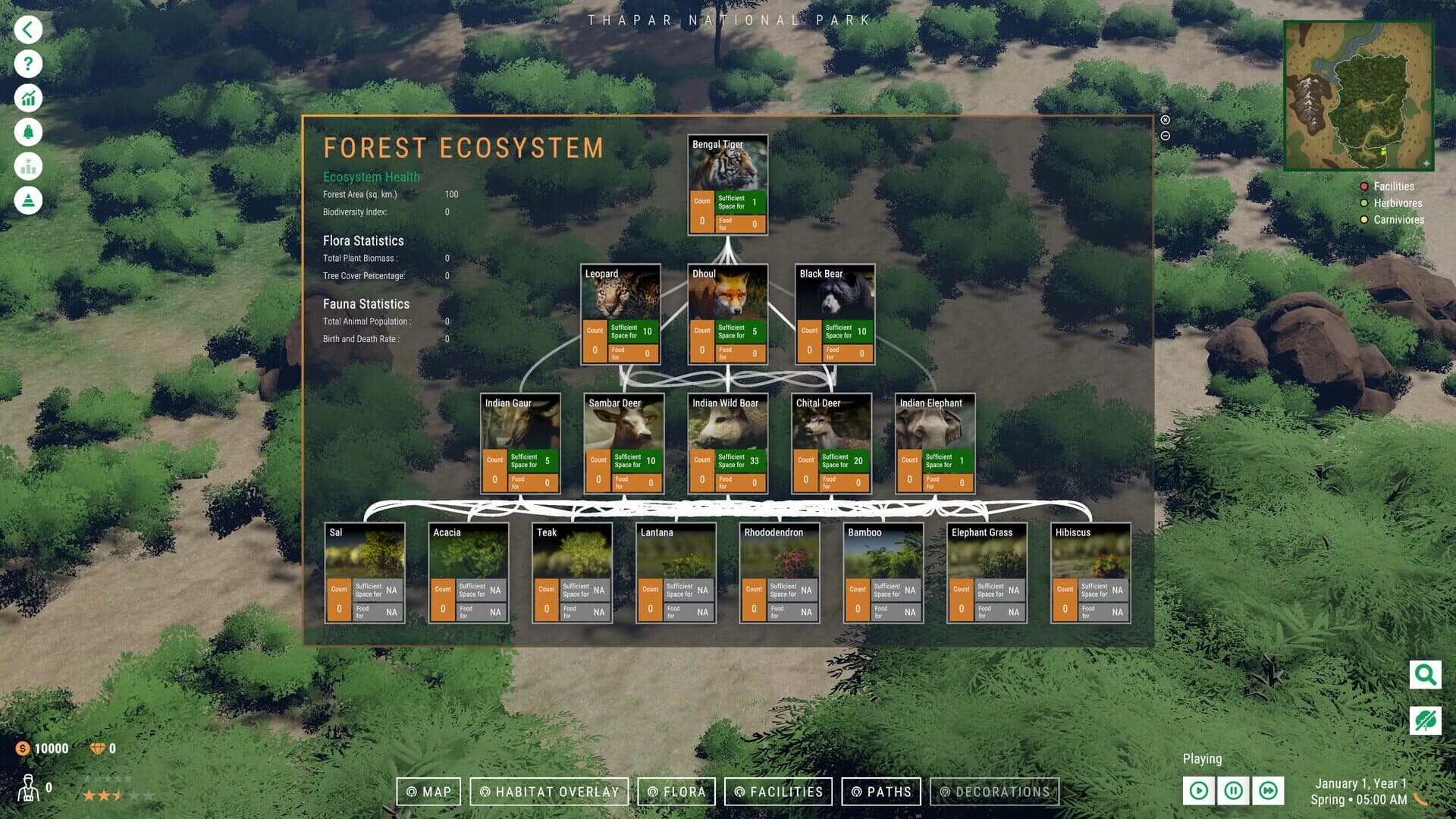 The Great Indian Safari screenshot 1