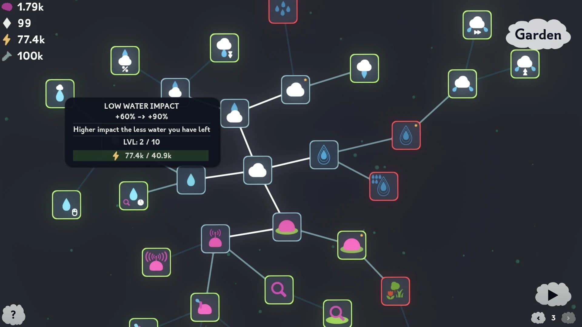 The Greenening screenshot 5