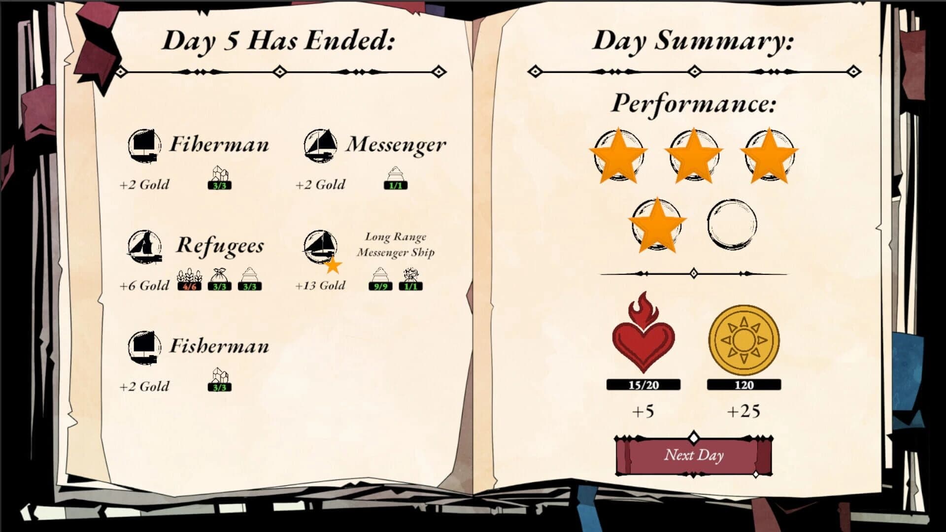 The Last Lighthouse screenshot 3