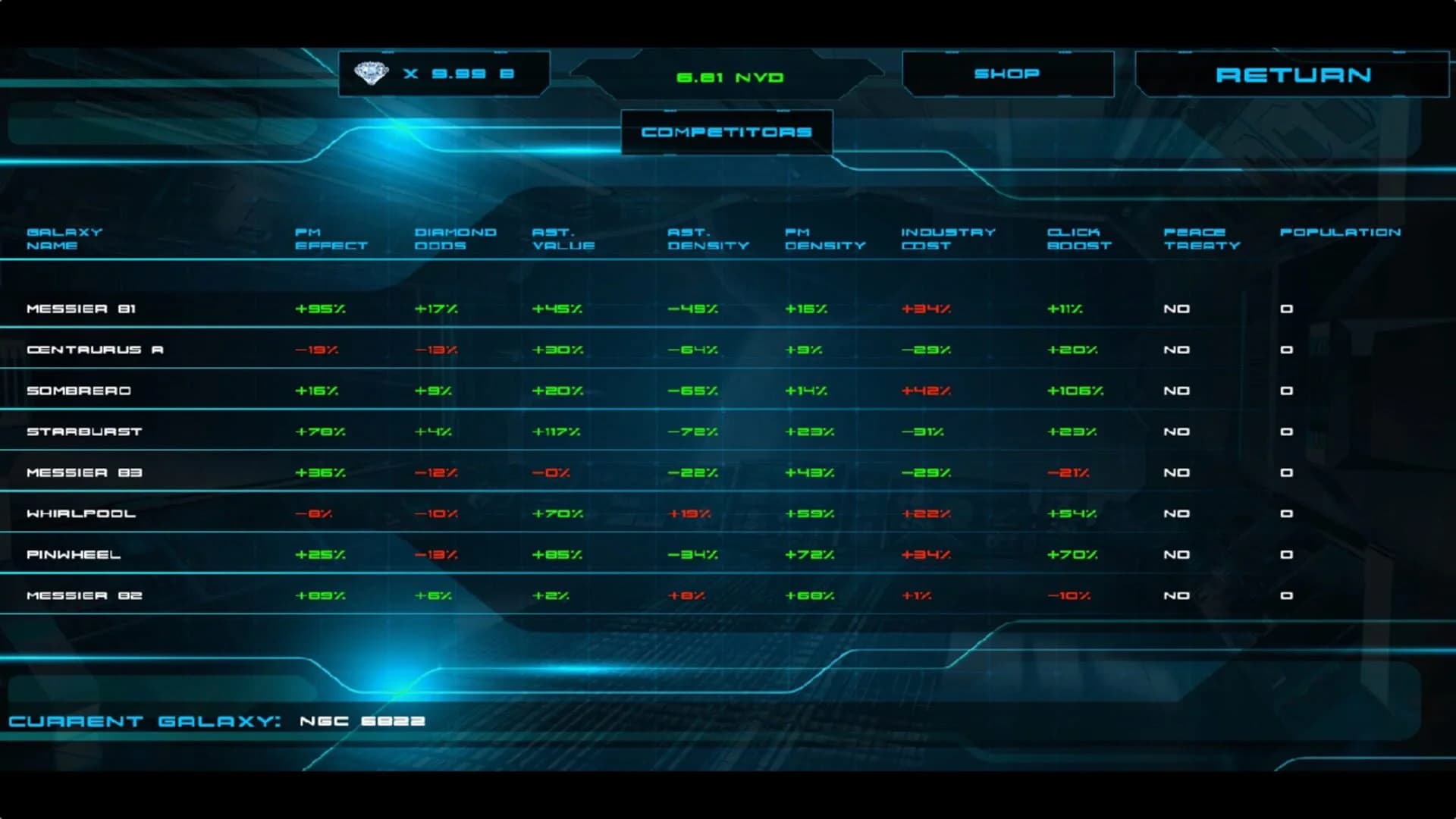 The Promethium Effect screenshot 5