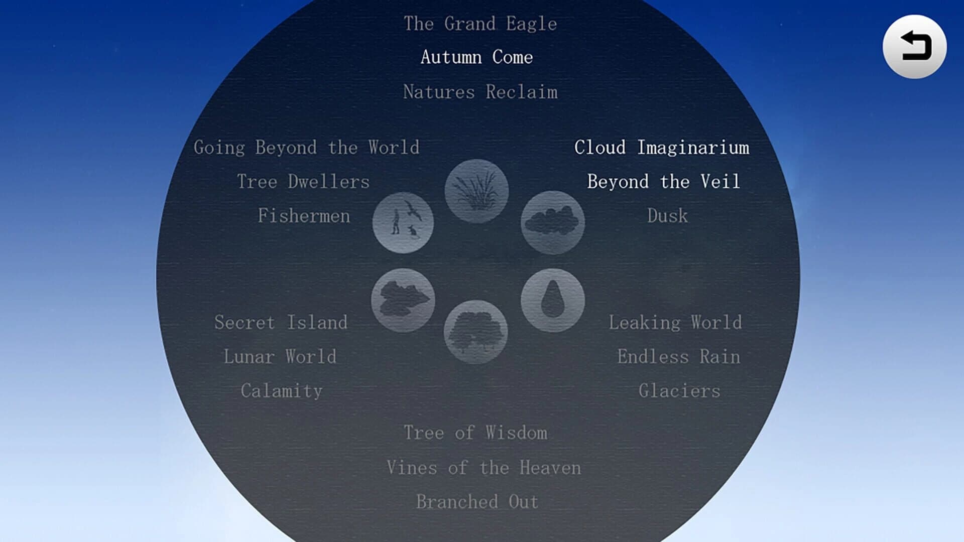 The Story Of screenshot 1