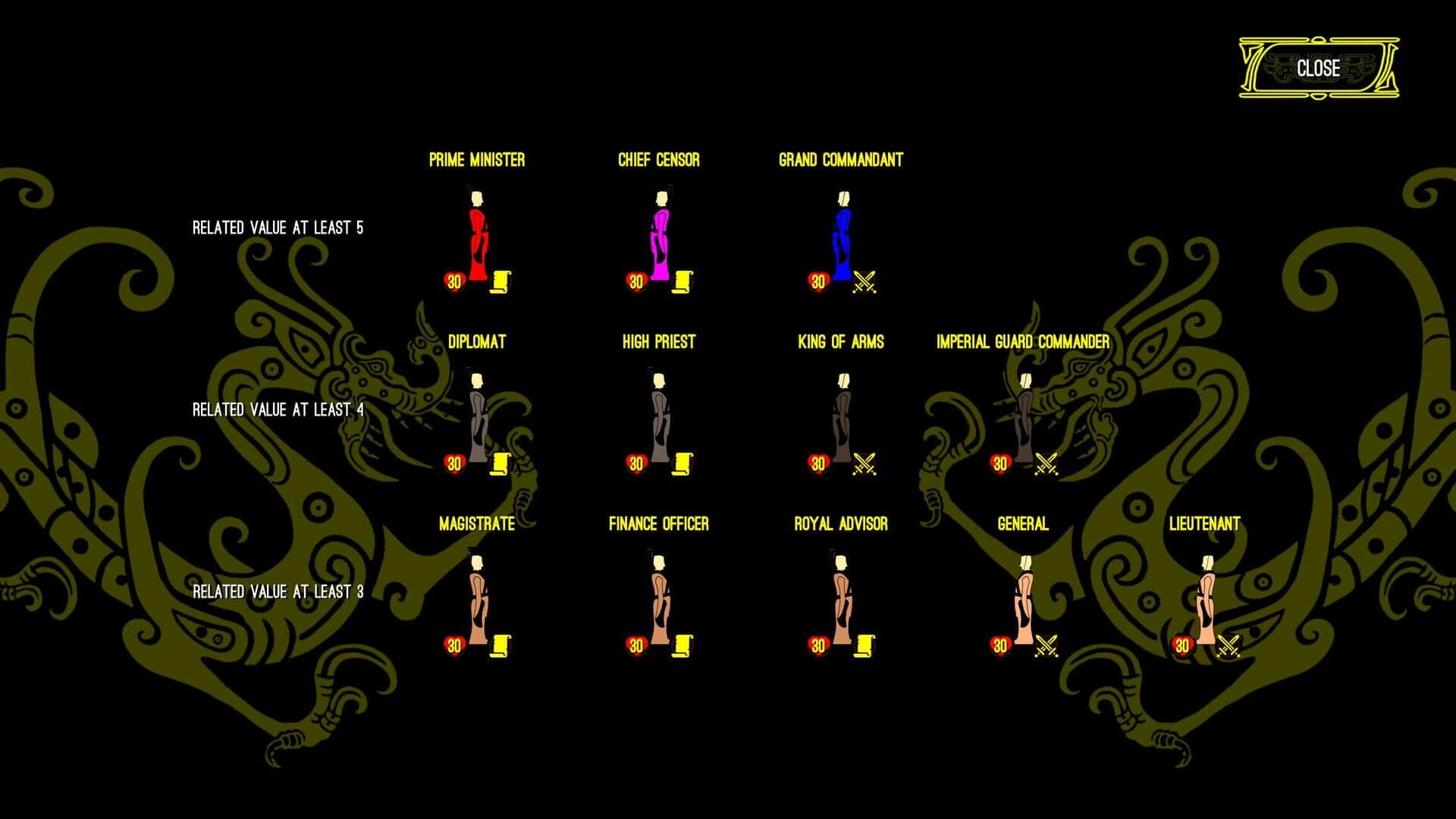 This Throne Is Mine: The Card Game screenshot 2