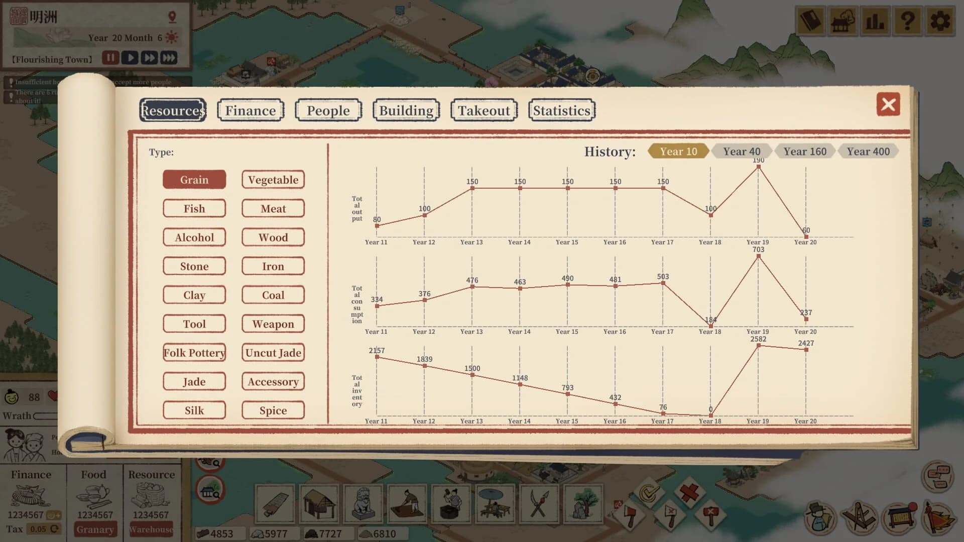 Thriving City: Song screenshot 4