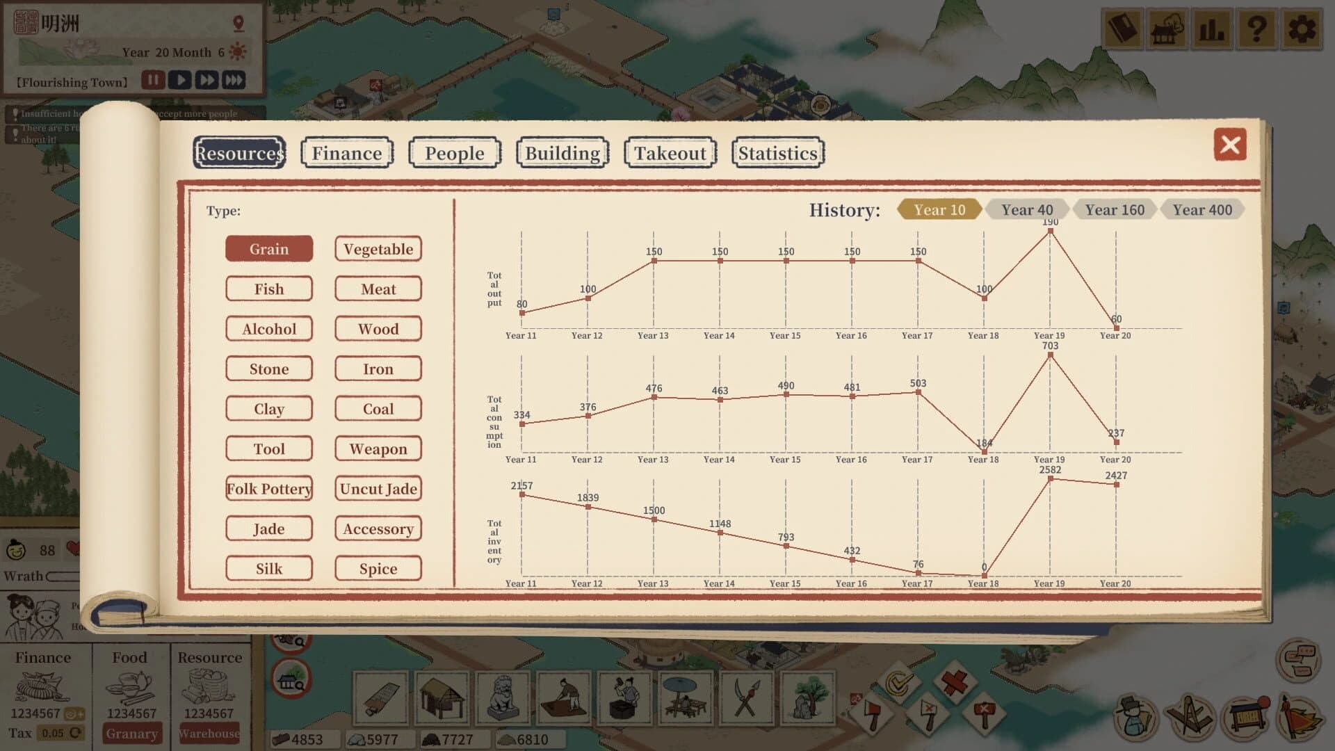 Thriving City: Song screenshot 4