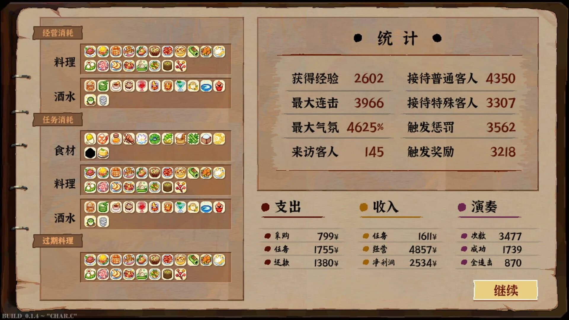 Touhou Mystia's Izakaya screenshot 1