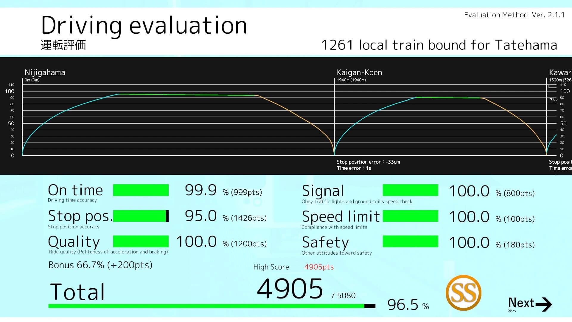 Train Crew screenshot 5