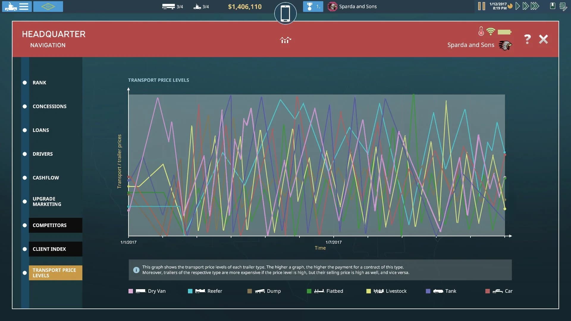 TransRoad: USA screenshot 4