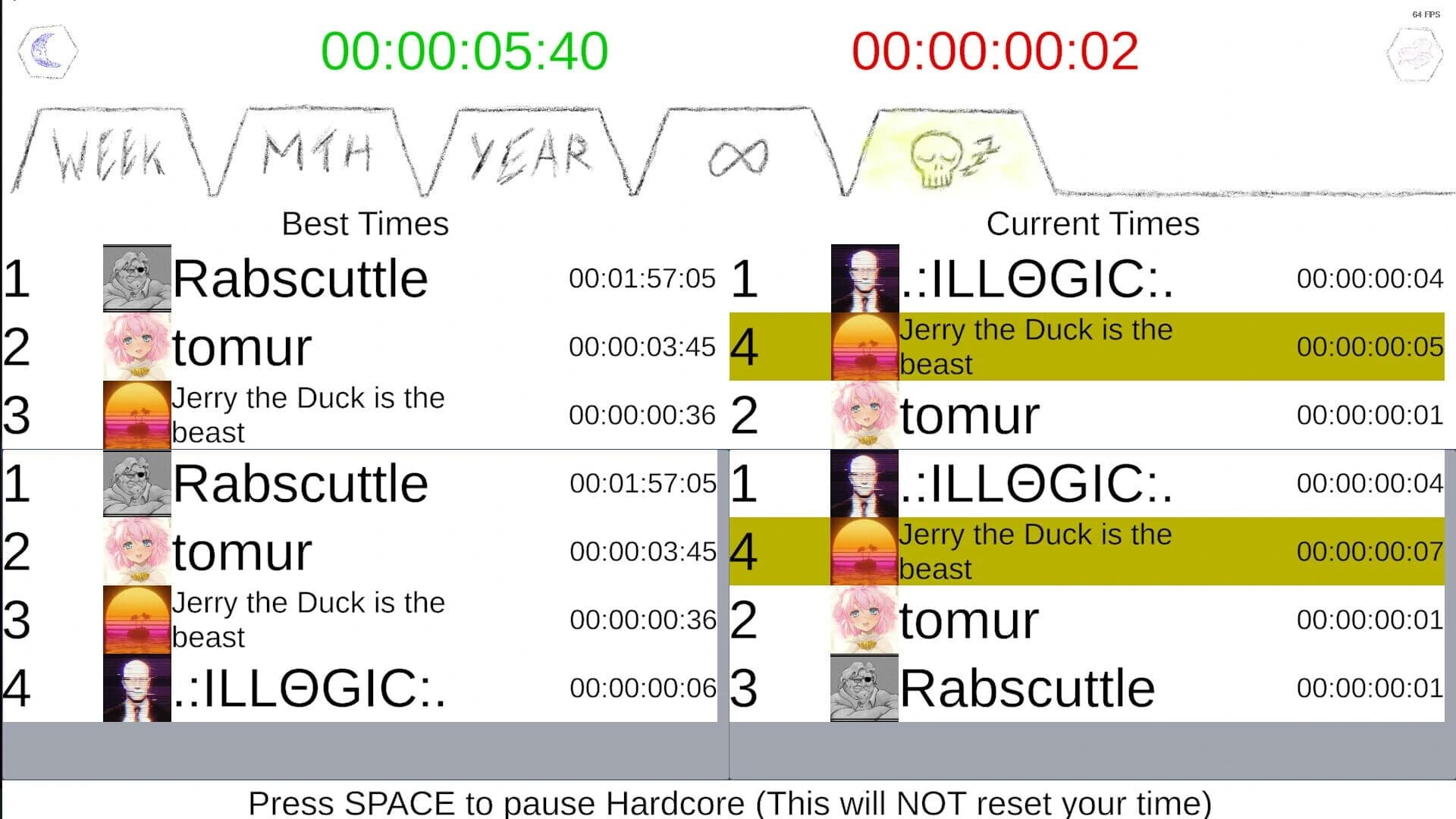 True Idle Simulator 2 screenshot 4