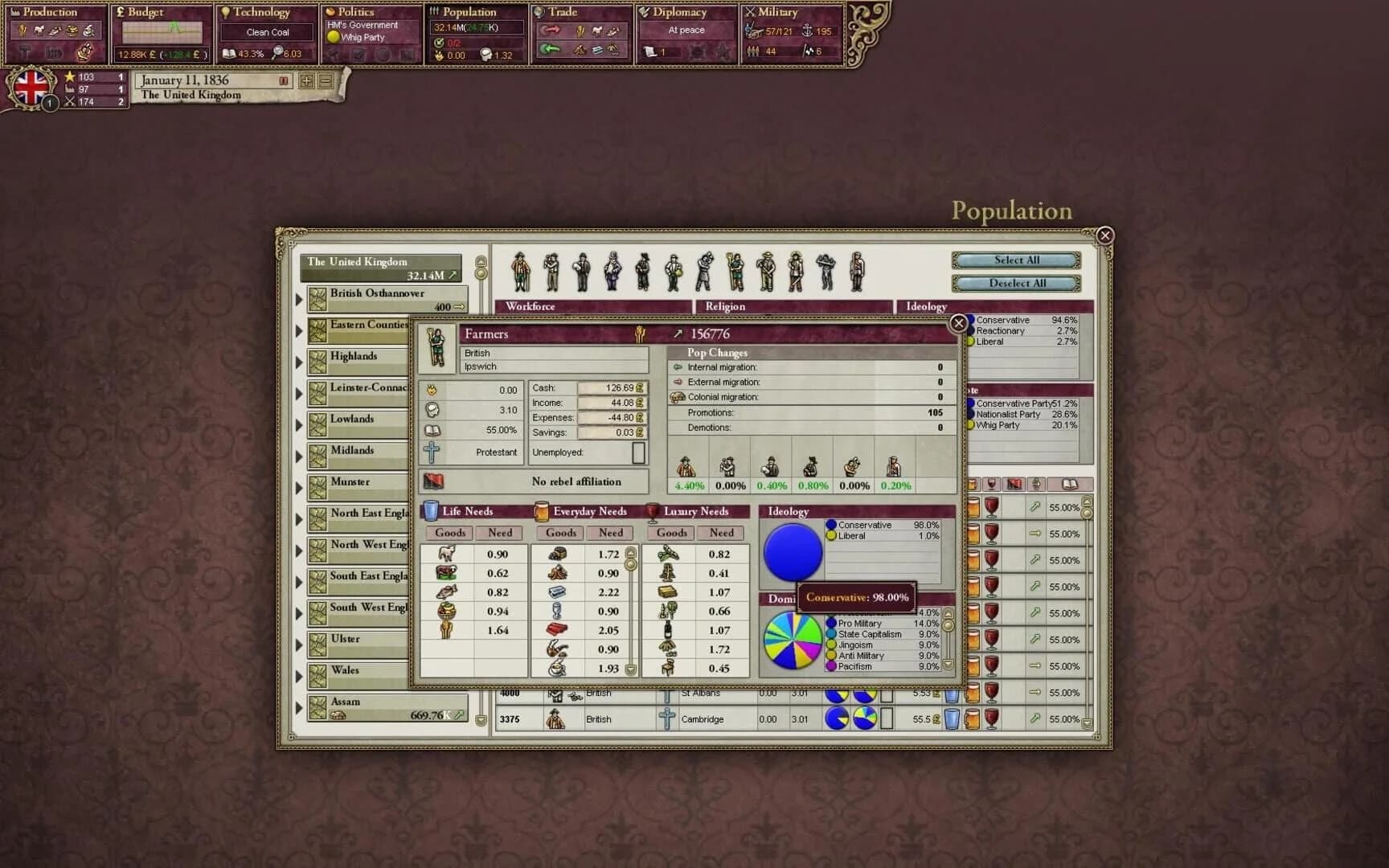 Victoria II screenshot 3