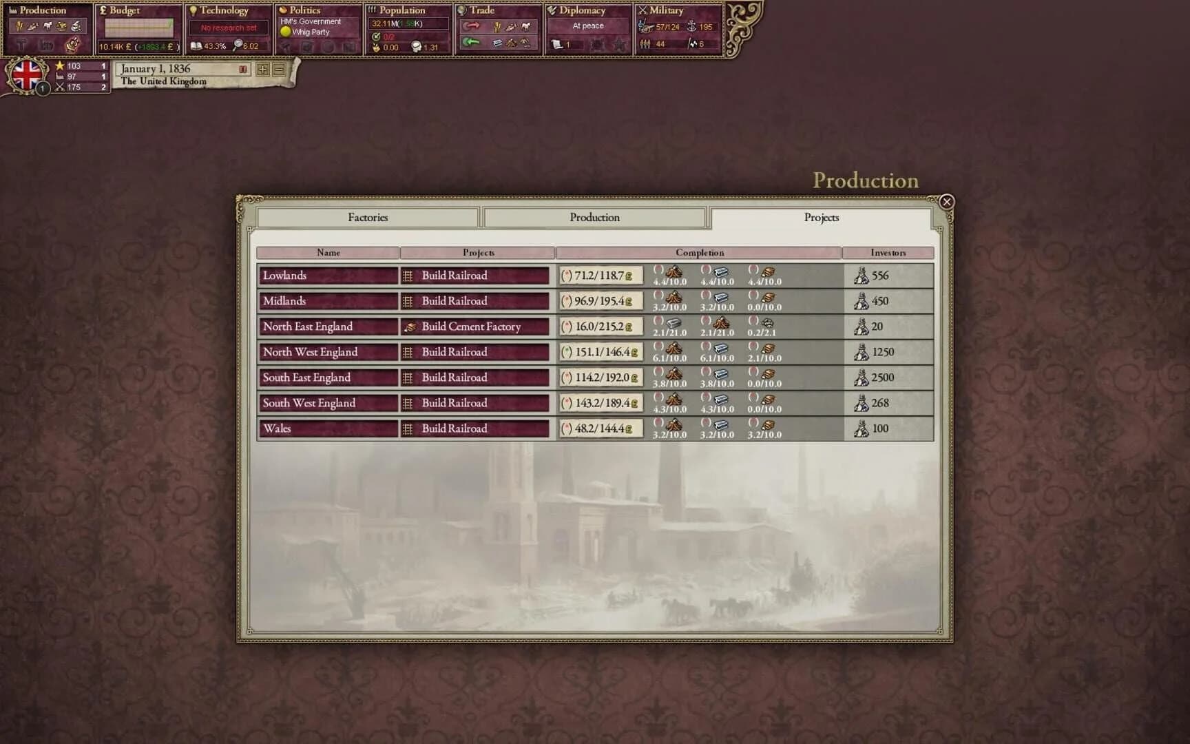 Victoria II screenshot 2