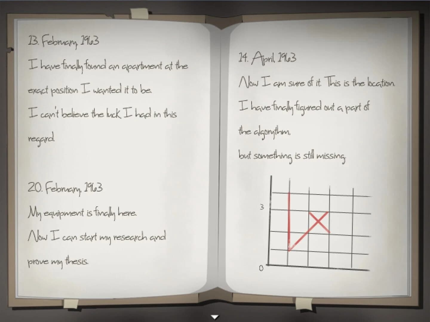 Wait: Extended screenshot 3