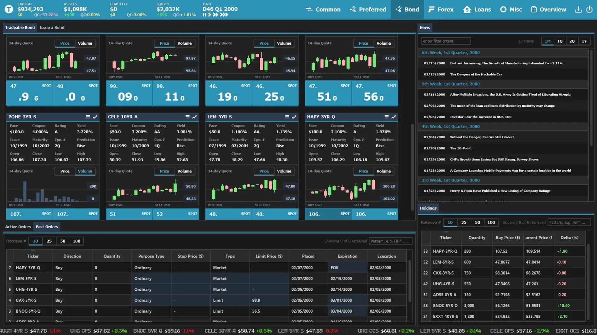 Wall Street Junior screenshot 4