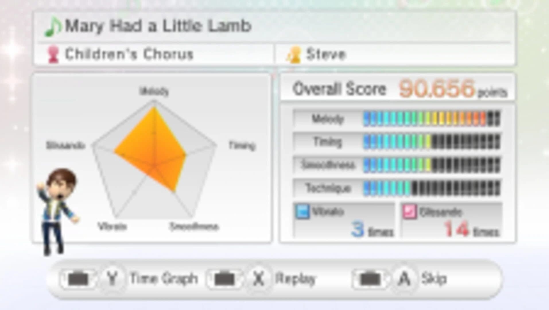Wii Karaoke U by Joysound screenshot 4
