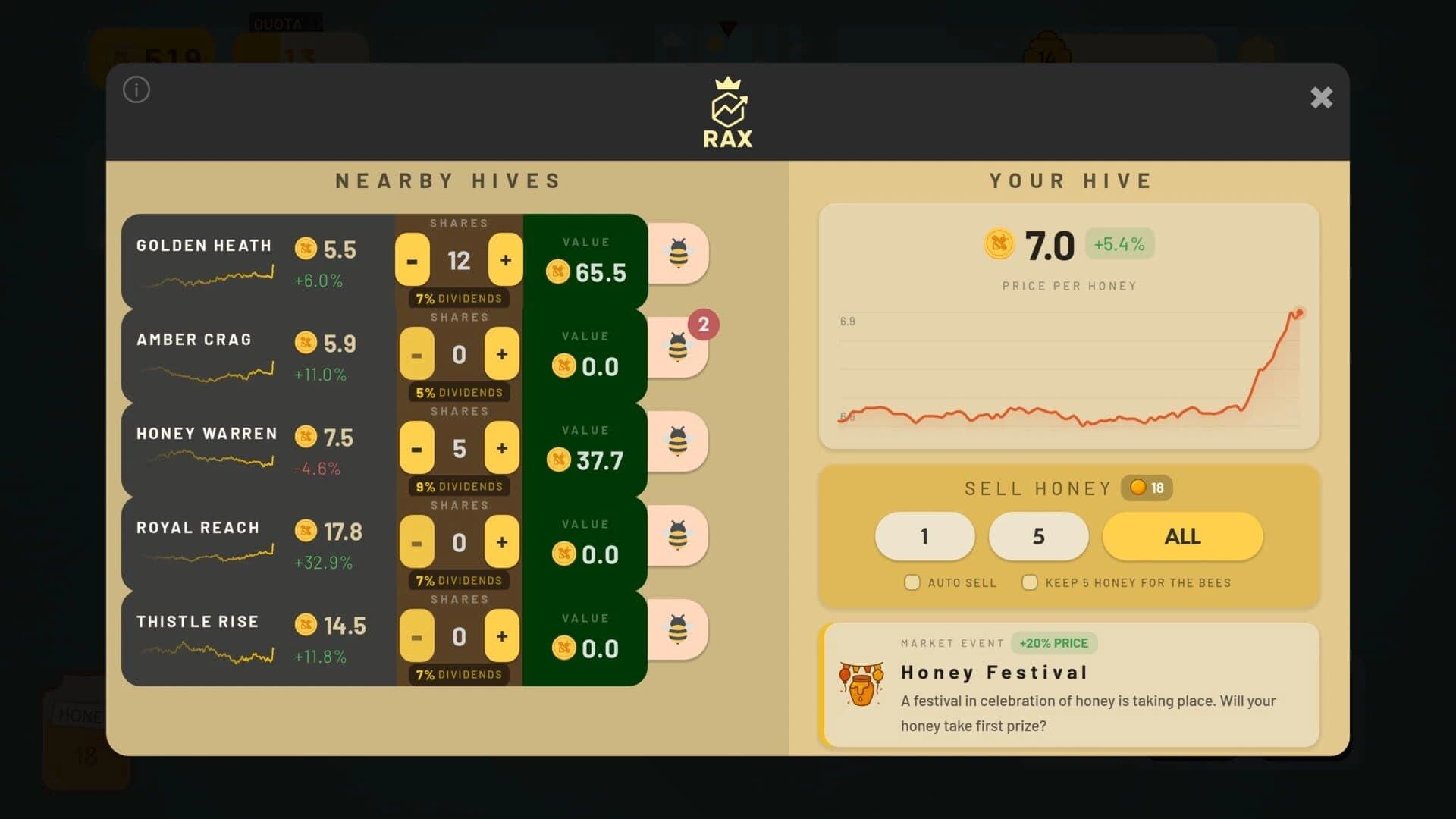 Wild Hive screenshot 1