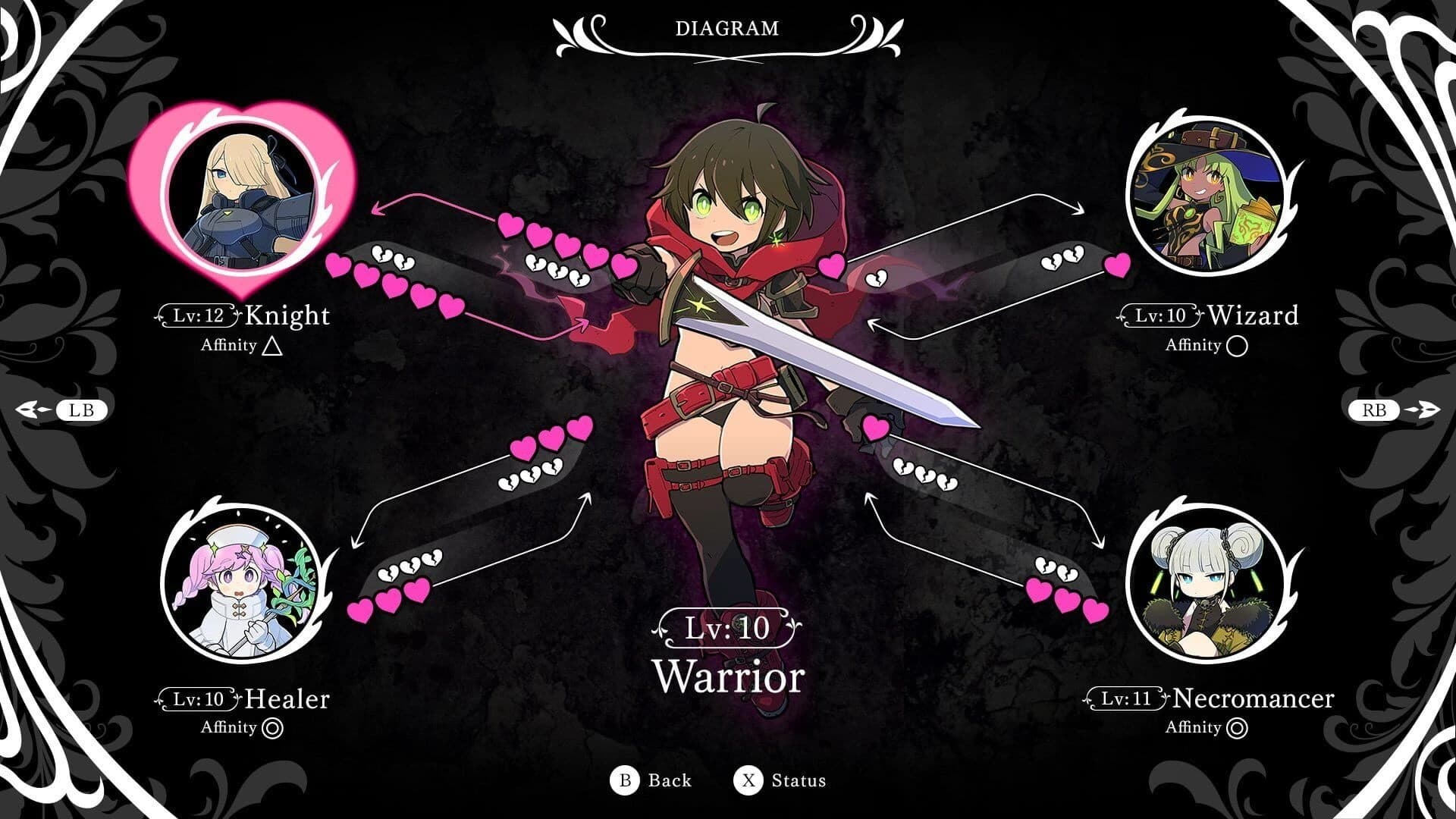 Witch & Lilies screenshot 3