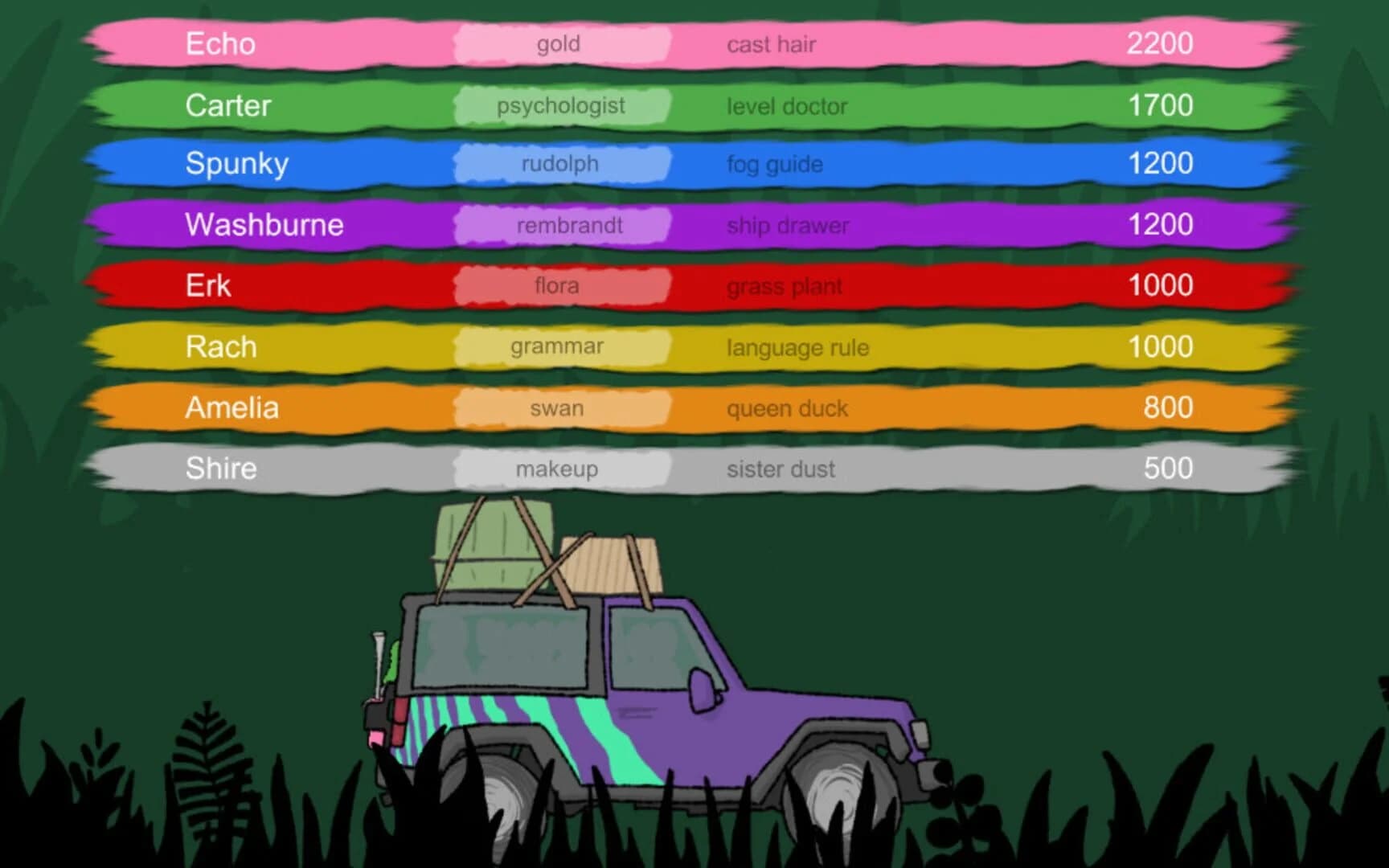 Wordabeasts screenshot 3