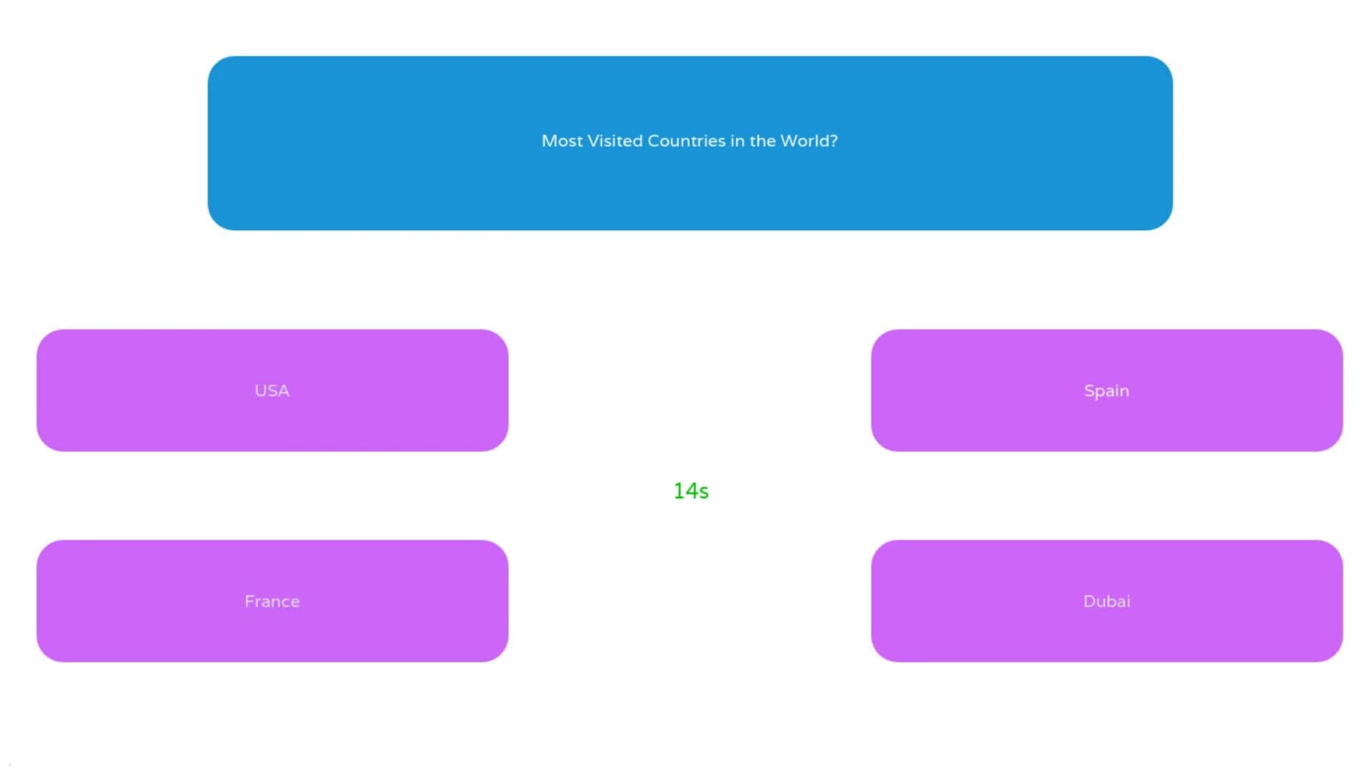 World's Toughest Quiz screenshot 5
