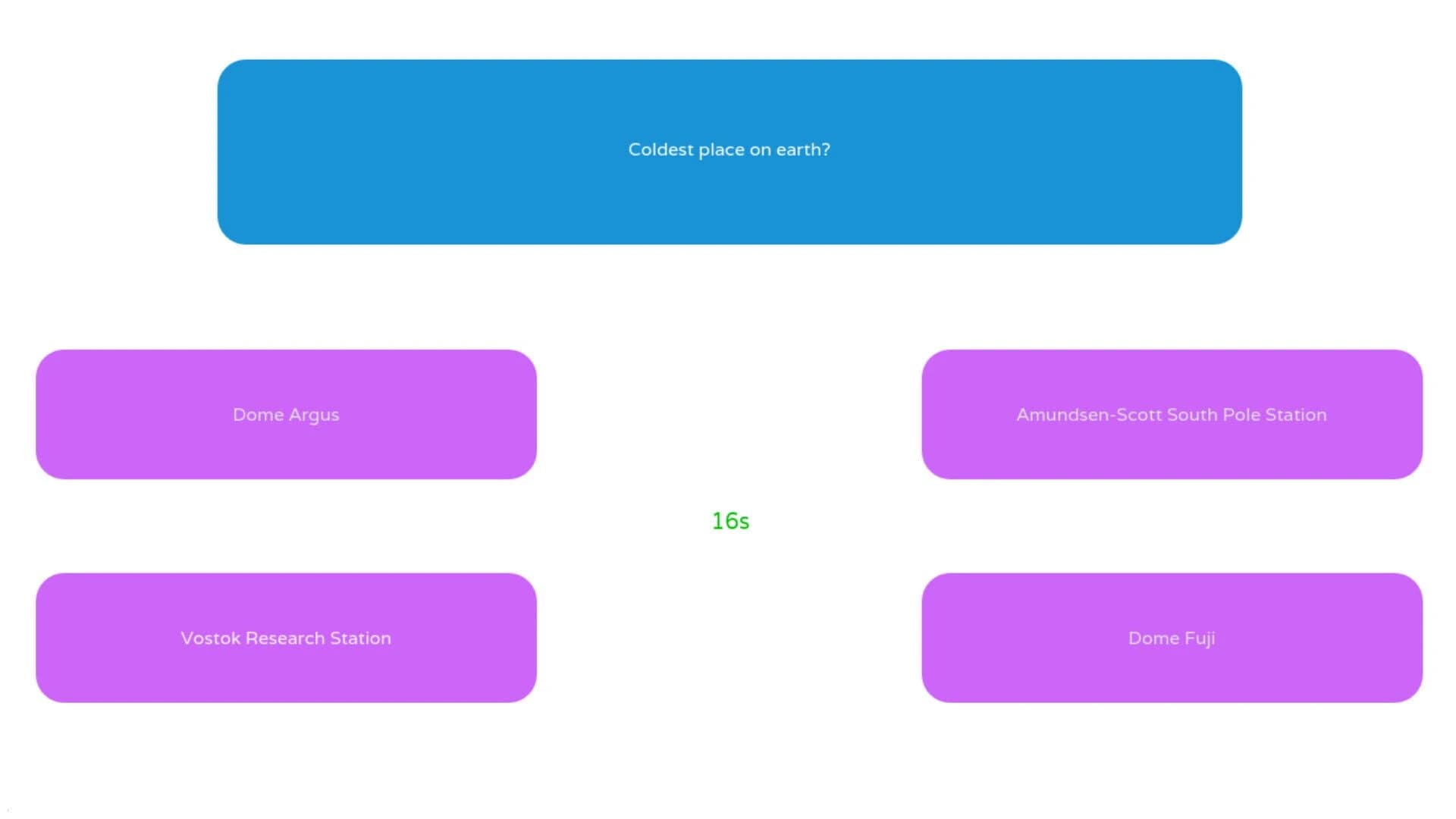 World's Toughest Quiz screenshot 3