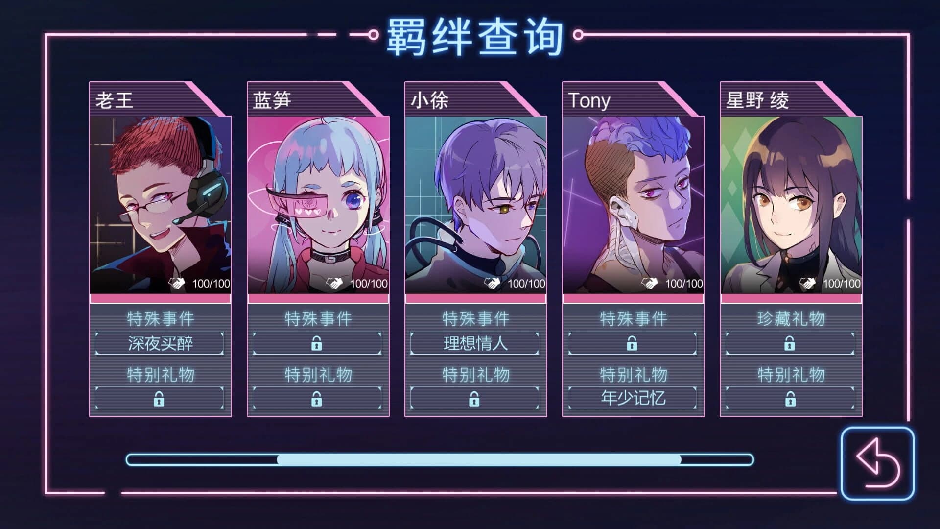 Yúnduān zhī Yuē screenshot 3