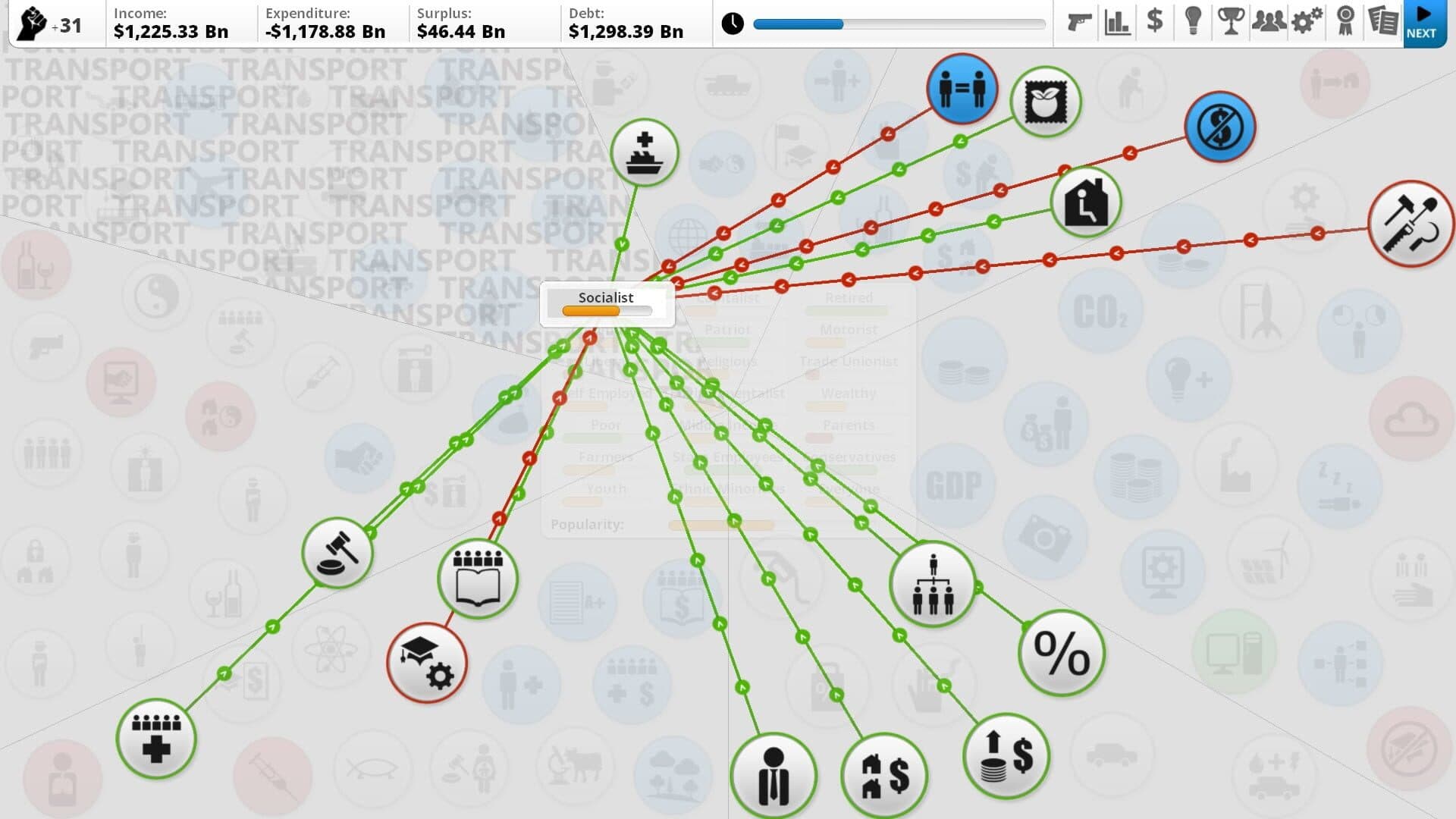 Democracy 3 screenshot 1