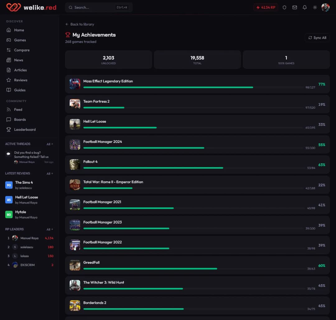 WeLike.red - My Achievements