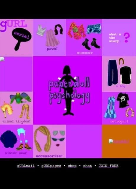 Paperdoll Psychology